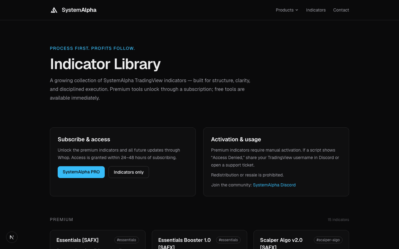 Indicator Library preview